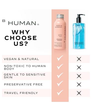 BHUMAN B ttre Dry Shampoo Powder - Water-Activated Vegan & Cruelty-Free Sustainable Hair Cleanser for Women & Men - 50 Washes with Calendula & Coconut - Buy Online on SooperMarket.com