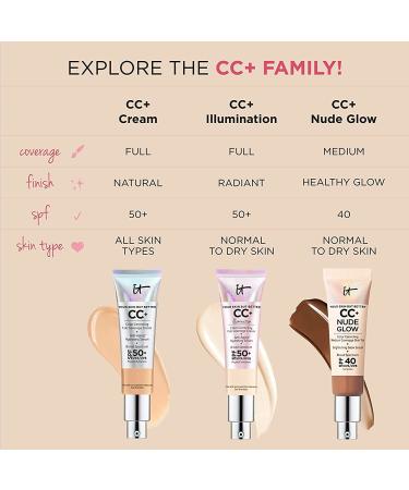 IT Cosmetics CC+ Cream Illumination Neutral Tan - Full-Coverage Foundation with SPF 50+ - 1.08 fl oz - Buy Online on SooperMarket.com
