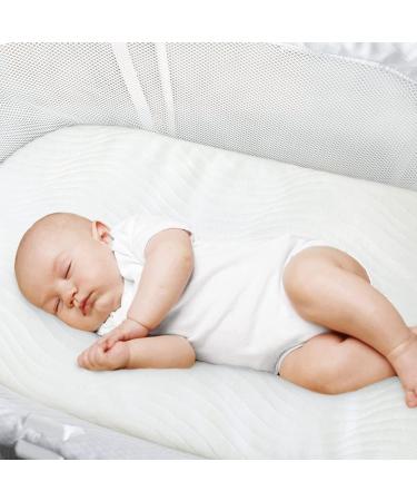 Waterproof Baby Bassinet Mattress Replacement Pad | Removable Washable Cover | 19 Sizes Available | 20 x 33 - Buy Online on SooperMarket.com
