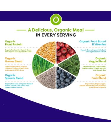Orgain Organic Plant-Based Meal Replacement Powder - Nourishing & Delicious - Buy Online on SooperMarket.com