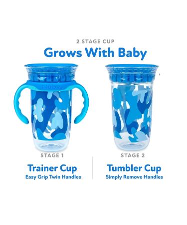 Nuby 360 Edge 2 Stage Drinking Rim Cup with Handles & Cover - 10 Oz Camo Blue (80807) | 12M+ Kids - Buy Online on SooperMarket.com