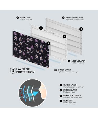 NU R 10pcs Floral 3 Ply Disposable Face Mask with Filter Layer & Elastic Earloop - FLORAL-017 | Retail Sealed Bags - Buy Online on SooperMarket.com