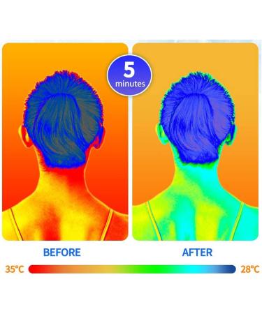 Neck Cooler Ring Wraps | Neck Cooling Wraps for Summer Heat Cooling Neck Ring Ice Cooling Neck Tube Cooling Collar for Powder Gradient Small - Buy Online on SooperMarket.com