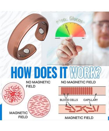 Blood Sugar Control Magnetic Therapy Rings - Joint Pain Relief & Arthritis Support (4pcs) - Buy Online on SooperMarket.com