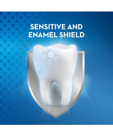Crest Pro-Health Sensitive and Enamel Shield Flouride Toothpaste - 130 ml 130 ml (Pack of 1) - Buy Online on SooperMarket.com