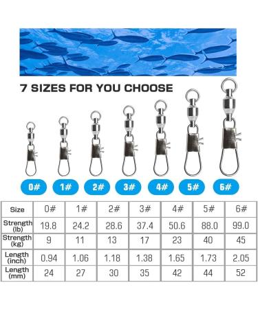 AMYSPORTS Fishing Swivels with Interlock Snap Ball Bearing Swivels - 25pcs, Size 0 (20lb) - Saltwater/Freshwater Tackle Leaders - Buy Online on SooperMarket.com