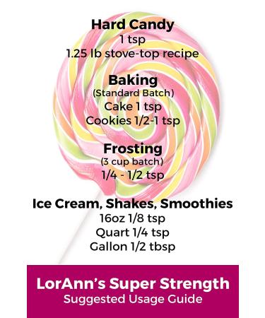 10 Fruity Flavors Variety Pack - LorAnn SS in 1 Dram Bottles - 0.12 Fl Oz (3.7ml) Each - Buy Online on SooperMarket.com