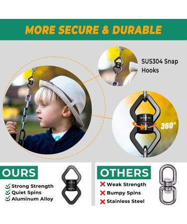 Trobing Swing Swivel 30KN Rotational Safety Device - 360 Rotator for Aerial Yoga, Hammocks, Swings, Climbing - Indoor/Outdoor Use - Buy Online on SooperMarket.com