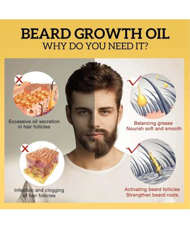 Bart Flushing for Men - Moisturizing Balm Beard & Mustache Softener | Promote Facial Hair Growth & Care - Buy Online on SooperMarket.com