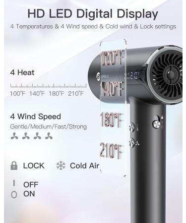 Hair Dryer - Slopehill Ionic Professional Blow Dryer with High-Speed Brushless Motor Portable & Quiet for Salon/Home/Travel - Fast Drying Men & Women - Add Concentrator - Buy Online on SooperMarket.com