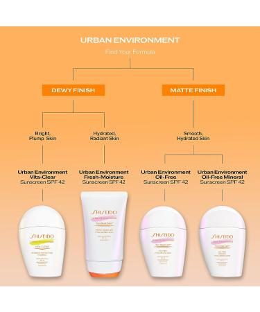 Shiseido Urban Environment Vita-Clear Sunscreen SPF 42 - 30 mL - Vitamin C Infused - No-Shine Makeup Effect - Non-Comedogenic - Buy Online on SooperMarket.com