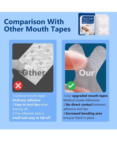 Gentle Anti-Snoring Mouth Tape for Improved Nasal Breathing and Better Night Sleep - Buy Online on SooperMarket.com