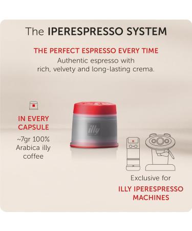 illy Coffee iperEspresso Capsules - Single-Serve Coffee Capsules & Pods - Single Origin Coffee Pods Classico Medium Roast with Notes of Caramel - For iperEspresso Capsule Machines 21 Count Classico Medium Roast 21 count (Pack of 1) - Buy Online on SooperMarket.com
