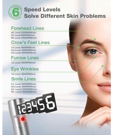 VOFEL Anti Aging Serum for Wireless Beauty Pen - Professional Skin Care with 12 Replacements - Buy Online on SooperMarket.com