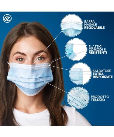 Buy EN14683 Certified 3-Layer Medical Masks - 100 Disposable Surgical Masks (BFE 98%) - Blue Oral Protection Masks for International Shipping - Buy Online on SooperMarket.com