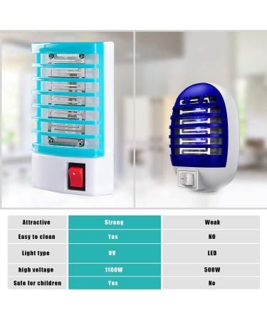 Indoor Bug Zapper Plug-in Mosquito Killer Trap - 2 Pack Electric Fly & Gnat Trap for Home - Mini Insect Killer Light for Flying Pests - A-blue - Buy Online on SooperMarket.com