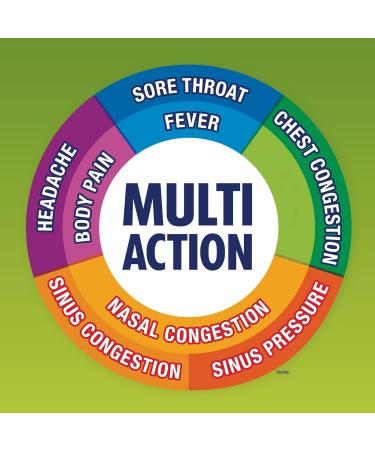 Mucinex Multi-Action Congestion Cold & Flu Caplets 20 count - Buy Online on SooperMarket.com