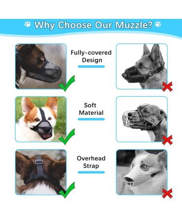 Fwlwtwss Dog Muzzle - Adjustable Mesh Muzzle for Small Medium & Large Dogs | Prevents Biting Chewing & Barking | International Shipping Available - Buy Online on SooperMarket.com