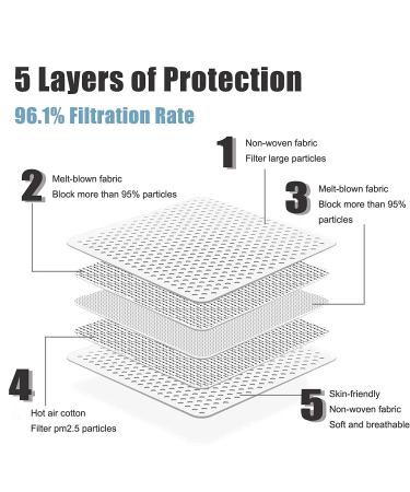 Taimu TM KN95 Face Masks - 5 Layers Cup Dust Mask for Adults - 20 PCS - Buy Online on SooperMarket.com