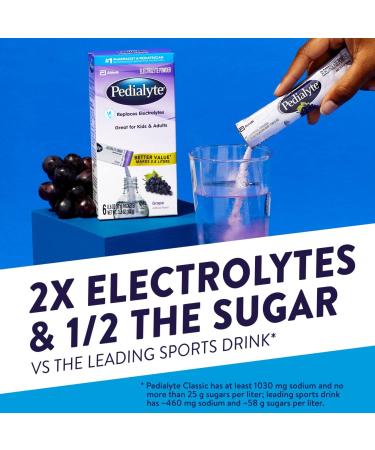 Pedialyte Electrolyte Powder Variety Pack 3.6 oz (Pack of 4) | Electrolyte Drink Bundle - Buy Online on SooperMarket.com