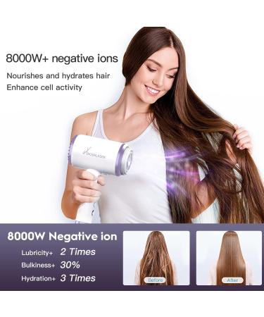 Ionic Hair Dryer - Professional 1600W Negative Ions Blow Dryer for Fast Drying & Damage-Free Hair | Low Noise Perfect for Home & Travel - Buy Online on SooperMarket.com