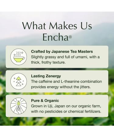 Encha Ceremonial Grade Matcha Green Tea Powder - Organic Japanese Matcha Tea From Uji, Japan - 30g/1.06oz, First Harvest - Pack of 1 - Buy Online on SooperMarket.com