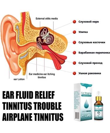 Endxedio Japanese Ear Ringing Treatment Oil 10ml - Organic Ear Wax Removal Drops (3pcs) - Buy Online on SooperMarket.com