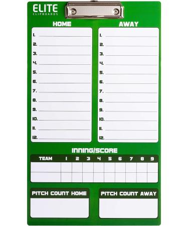 Elite Dry Erase Baseball Coaches Clipboard | Double-Sided Marker Board - Buy Online on SooperMarket.com