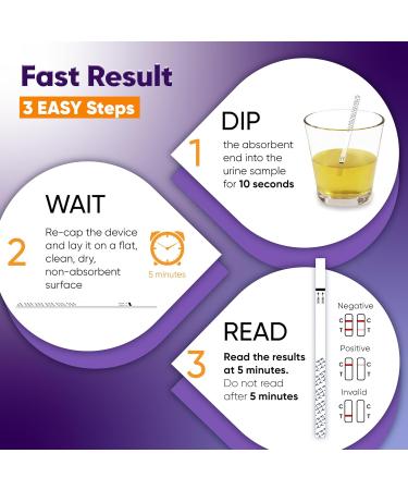Prime Screen 25 Test Fentanyl Urine Test strips - Buy Online on SooperMarket.com