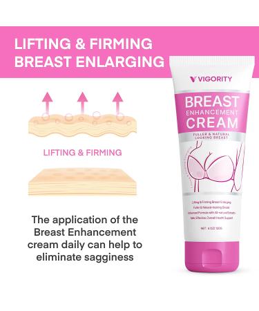 Breast Enhancement Cream - Natural Formula for Growth & Enlargement | Lift, Firm & Tighten Naturally - Buy Online on SooperMarket.com