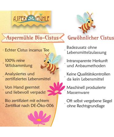 Buy Organic Cistus Tea - Cistus Incanus Herbal Infusion (250g) - Premium Rockrose Herb for Wellness - International Shipping Available - Buy Online on SooperMarket.com