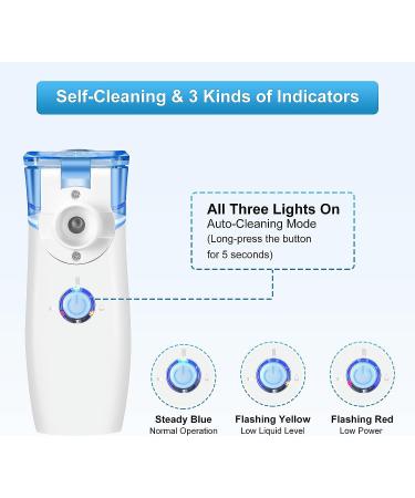 Portable Mesh Nebulizer - Handheld Personal Inhaler for Breathing, Travel & Daily Use - Buy Online on SooperMarket.com