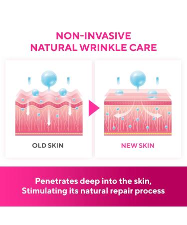 Silicone Face & Forehead Wrinkle Patches - Anti-Wrinkle Treatment for Smile Lines & Under Eyes (5pcs) | Best Nasolabial Folds Solution - Buy Online on SooperMarket.com