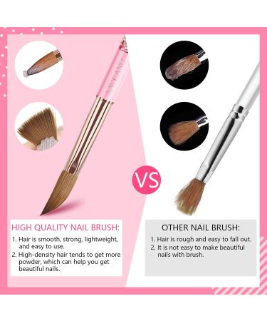 Saviland 6PCS Acrylic Nail Brush Set - Pink Gradient Handle, Sizes 6/8/10/12/14/16 - Ideal for Acrylic Nails, Powder & Nail Art - Beginner Friendly - Buy Online on SooperMarket.com