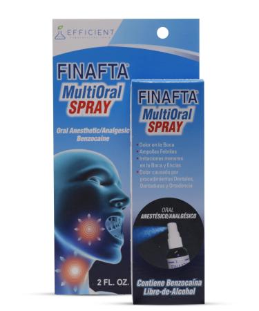 Multioral Spray - Sore Throat Treatment