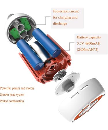 Iron Hammer Portable Rechargeable Camp Shower with Water Valve - Ideal for Camping, Pet Grooming - Buy Online on SooperMarket.com