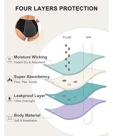Leovqn Lace Trim Period Pants for Women XL Purple - Heavy Flow Menstrual Underwear, Leakproof Postpartum Briefs - Buy Online on SooperMarket.com