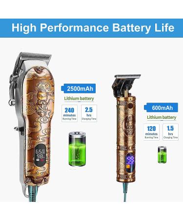 Suttik Professional Cordless Hair Clippers and Trimmers Set for Men - Rose Gold Beard Trimmer & Hair Cutting Kit - Buy Online on SooperMarket.com
