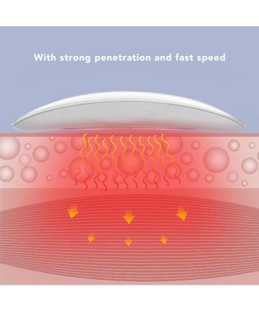 Infrared Heating Menstruation Belt for Women - Circulation Boosting Waist Protection - White - Buy Online on SooperMarket.com