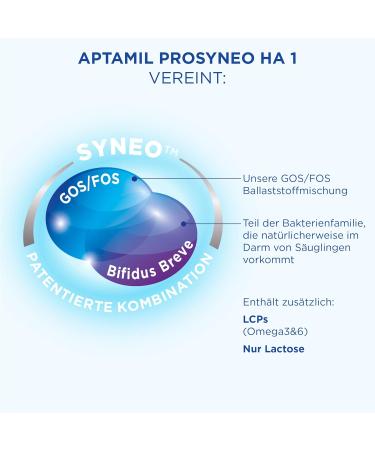 APTAMIL PROSYNEO HA Baby Milk Powder Bundle (800g Each) | Ideal for 6+ Months & Newborns | International Shipping - Buy Online on SooperMarket.com