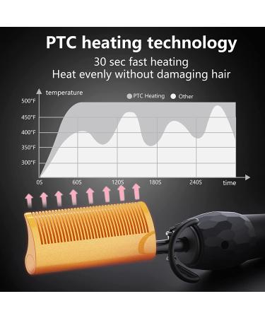 Dan Technology Hot Comb Hair Straightener | 15 Adjustable Temperatures | Digital Display | Curved Teeth Ceramic Comb | Professional Straightening Comb for Thick Hair - Buy Online on SooperMarket.com