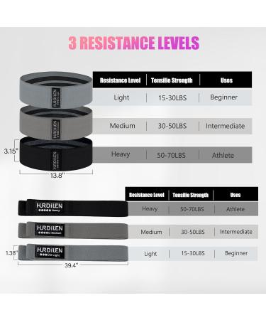 Hurdilen Exercise Loop Bands Resistance Bands Set with 3 Resistance Levels of Workout Bands and Carrying Case and Workout Manual Support for Gym Pilates Yoga Crossfit Muscle Building etc. (Black Grey Light Grey) - Buy Online on SooperMarket.com