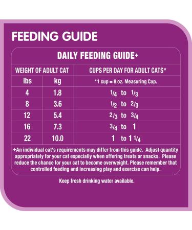WHISKAS Adult Dry Cat Food - Tuna Selections Flavour 9.1 kg Bag - Buy Online on SooperMarket.com