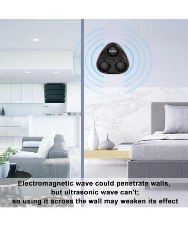 Jinglebely Ultrasound Mouse Defense - Effective Pest Control for Mice Cockroaches Rats and More | Interior Protection up to 200 - Black - Buy Online on SooperMarket.com