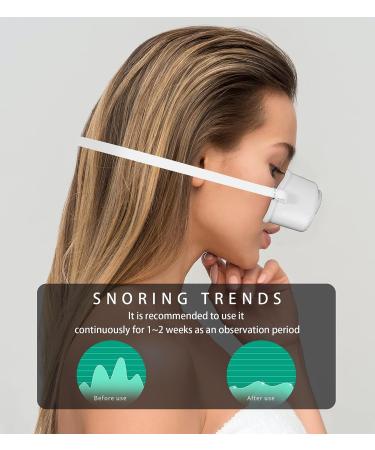Anti Snoring Device with Fogging Mode, 3-Speed Wind Adjustment, and Fixing Strap - White | Men and Women - Buy Online on SooperMarket.com