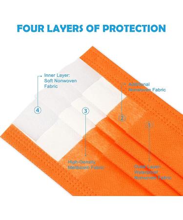 60PCS Disposable Face Mask Unisex Fashion Covering 4-Layer | Individually Sealed Skin-Friendly Breathable Comfort | 6 Solid Colors | Men Women - Buy Online on SooperMarket.com