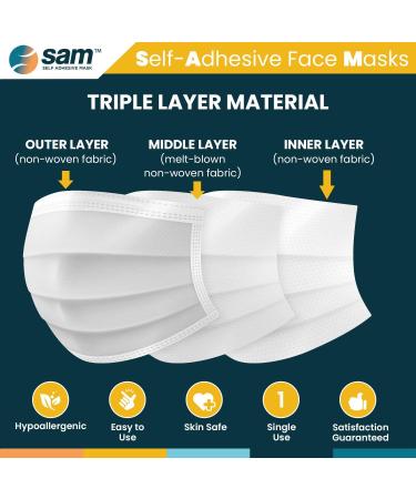 Buy SAM Self Adhesive Masks - 50 Individually Wrapped 3-Ply Face Coverings with Wet Wipe for Global Shipping - Buy Online on SooperMarket.com