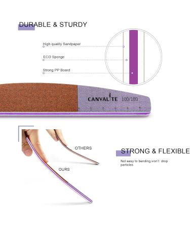 Canvalite 12pk Professional Nail Files for Gel Nails - Double-Sided 100/180 Grit Washable & Reusable Nail Buffer Block - Ideal for Salon & Home Use - Buy Online on SooperMarket.com