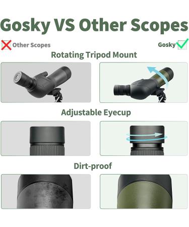 Gosky 20-60x60 HD Spotting Scope with Tripod, Carrying Bag & Phone Adapter - BAK4 45 Angled Spotter Scope for Target Shooting, Hunting & Bird Watching - Buy Online on SooperMarket.com