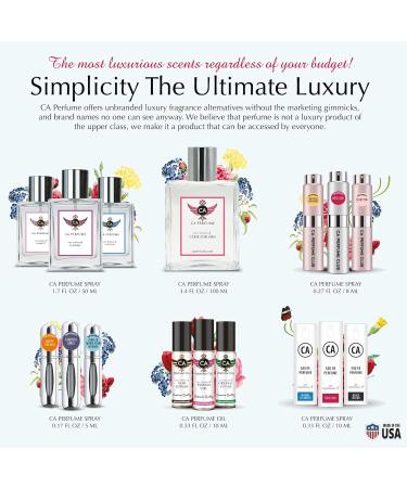 CA Perfume Impression of Sweet Like Candy For Women Replica Fragrance Body Oil Dupes Alcohol-Free Travel Size Concentrated Long Lasting Attar Roll-On 0.14 Fl Oz/4ml-X1 - Buy Online on SooperMarket.com